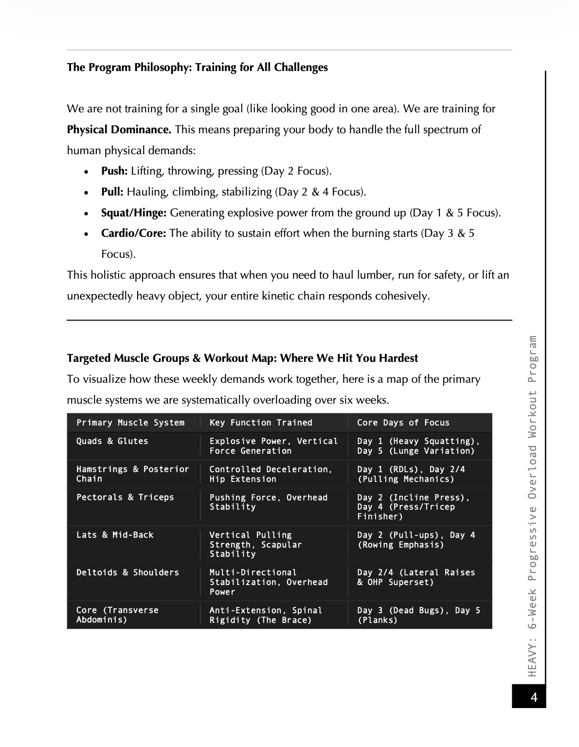 HEAVY: 6-Week Progressive Overload